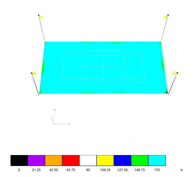 étude éclairage tennis